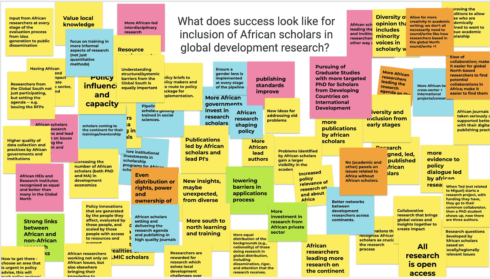 CEGA Initiative - Collaboration for Inclusive Development Research